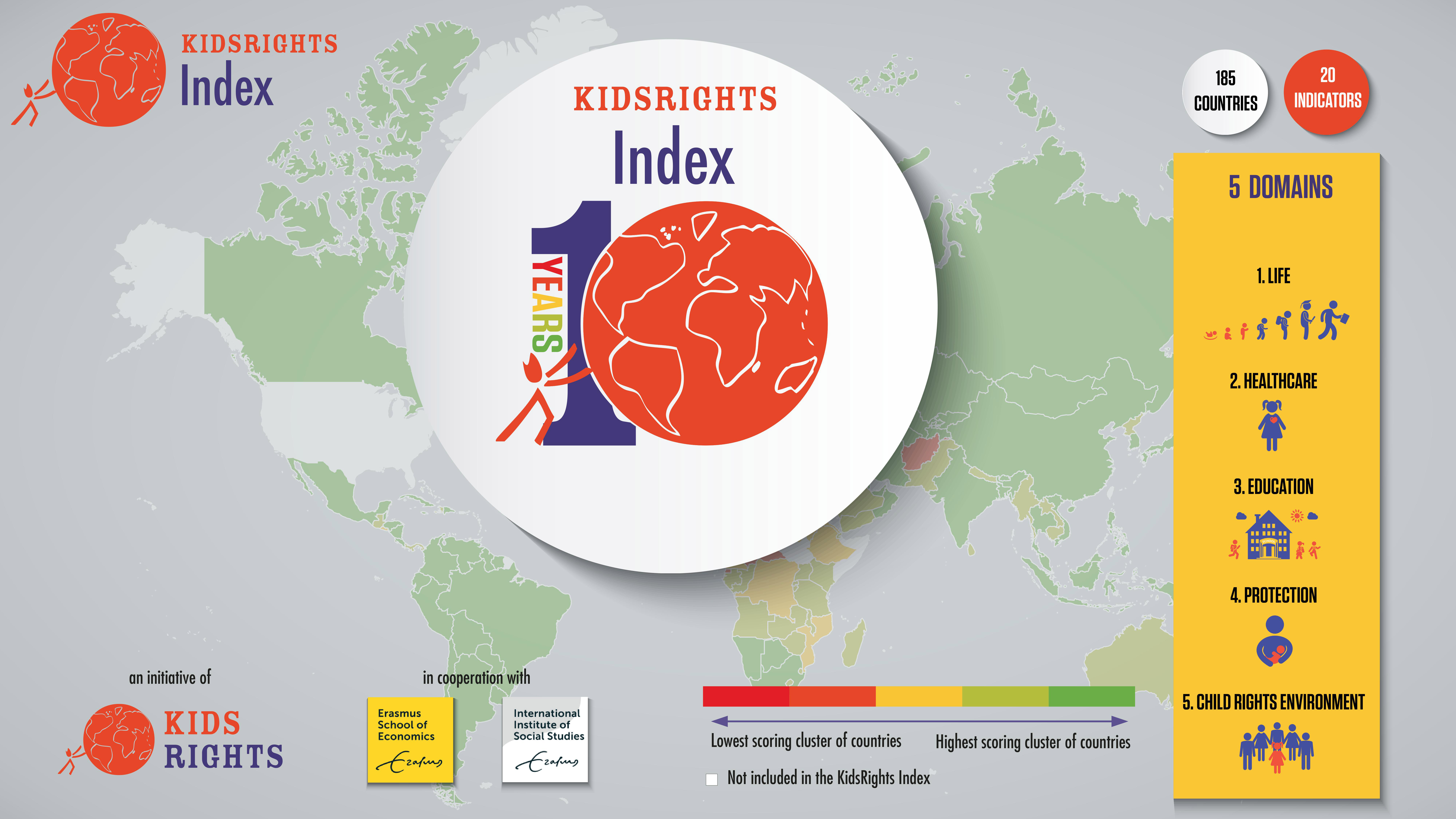 KidsRights Index 2022 - infographic